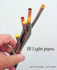 Light-Pipes